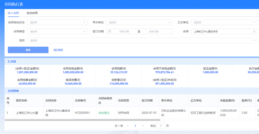  如何去解决工程收入管理的四...