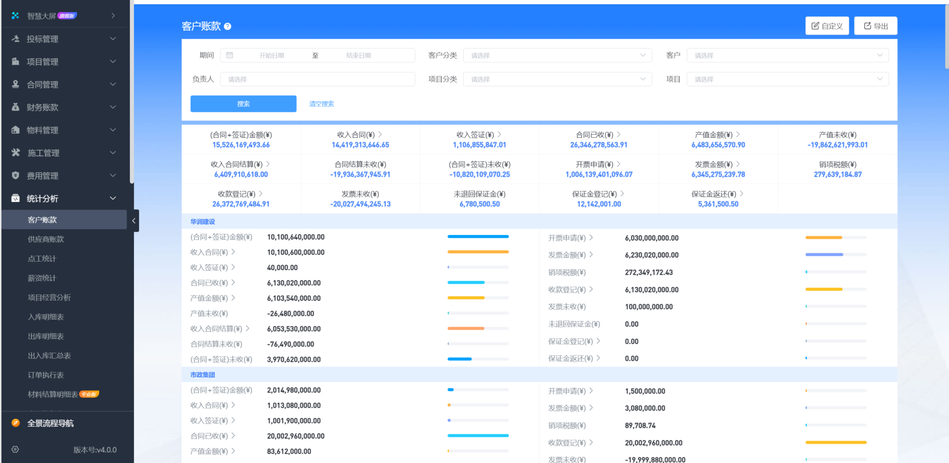 工程项目管理系统