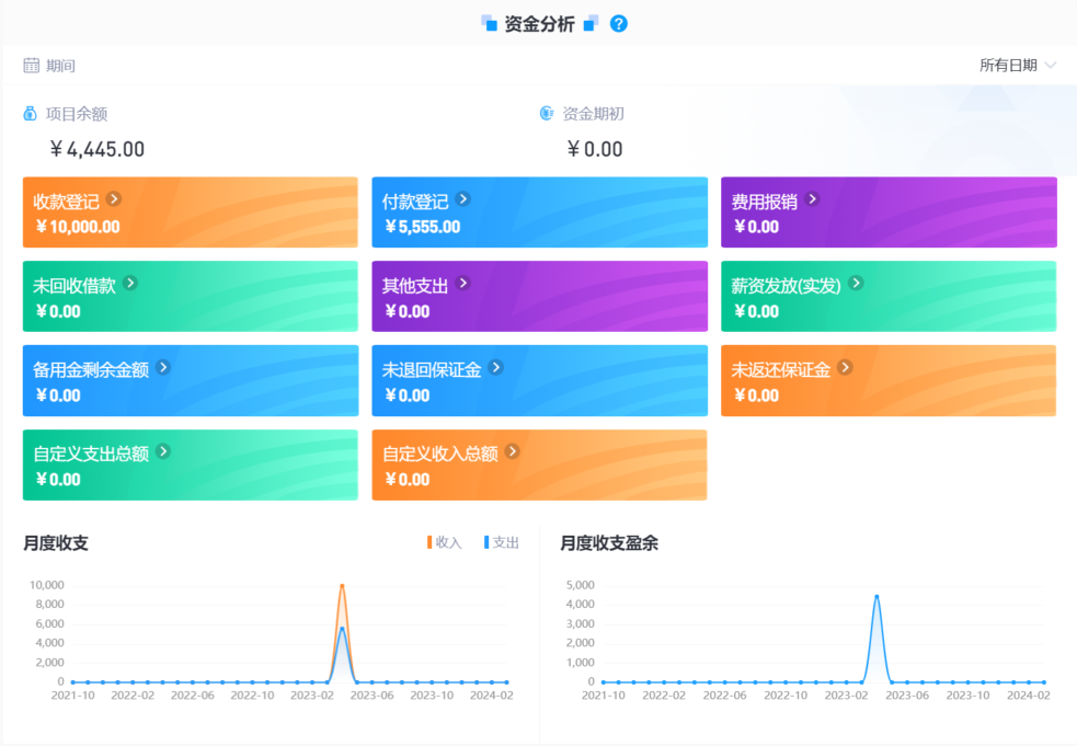 工程项目监理模块管理系统