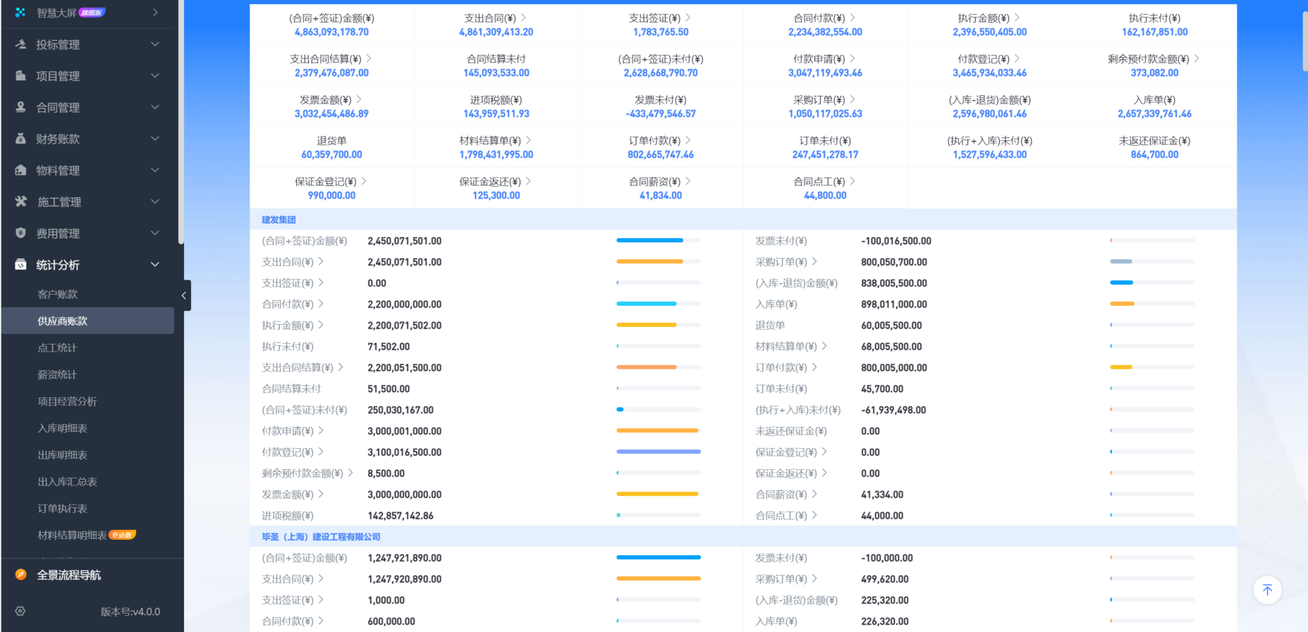 工程施工项目管理软件平台