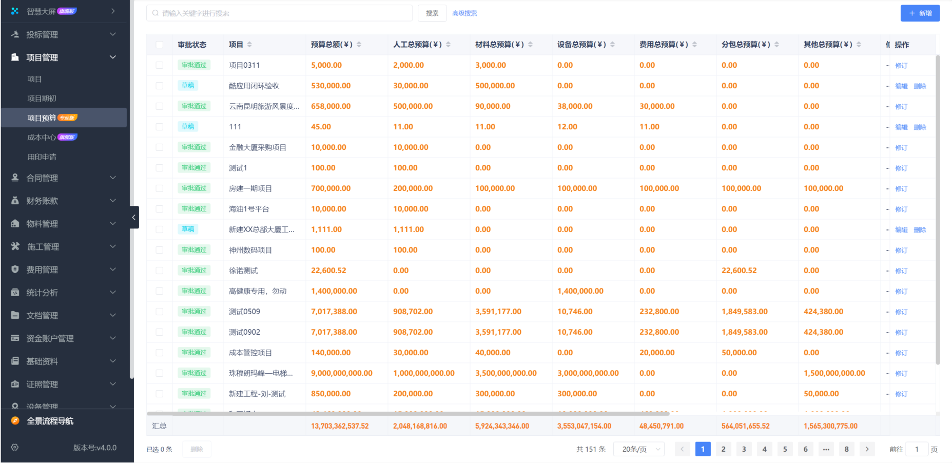 建筑工程施工管理软件