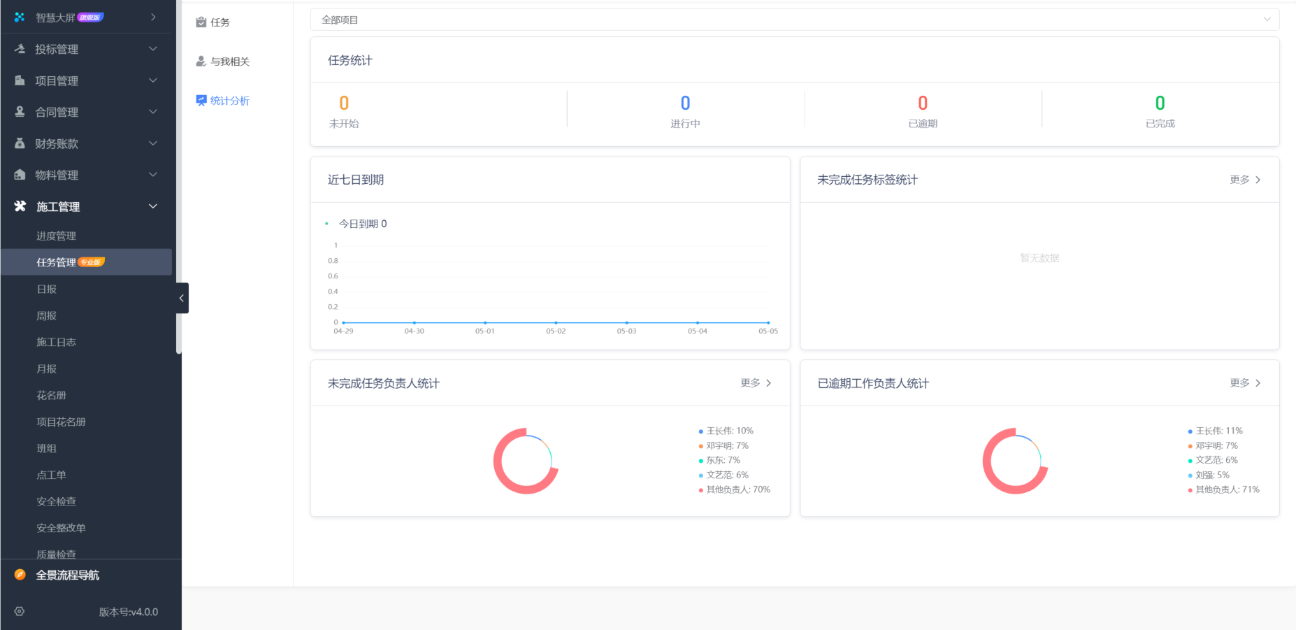 建筑施工管理软件